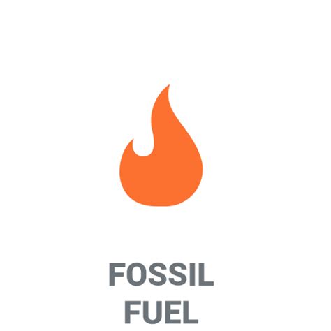 fossil fuel icons free.